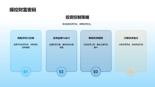 精通房产投资策略