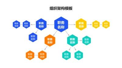 简约风组织架构4项PPT图文页