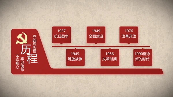 开场视频片头红色革命英雄事迹PPT封含MP4