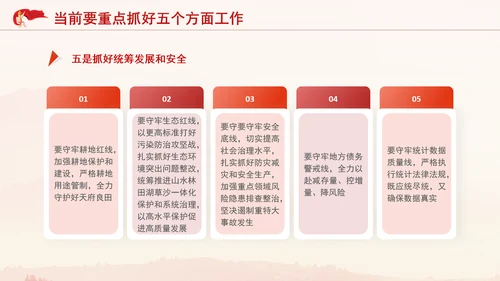 党支部党课推动县域经济高质量发展PPT课件