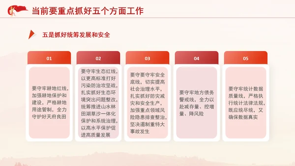 党支部党课推动县域经济高质量发展PPT课件