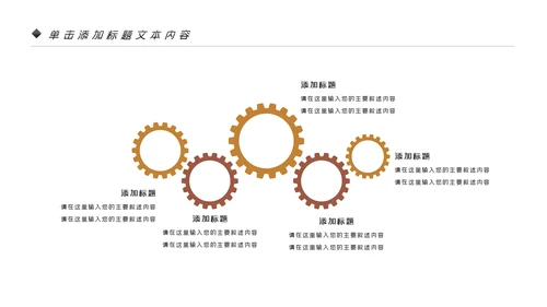烘培美味面包ppt动态模板