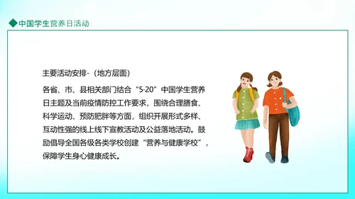 知营养会运动防肥胖促健康PPT模板