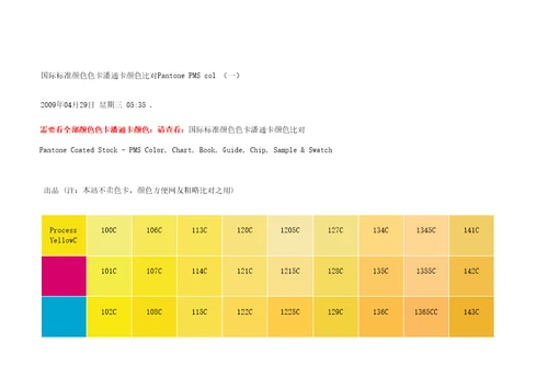 国际标准颜色色卡潘通卡颜色比对ntonePMScol