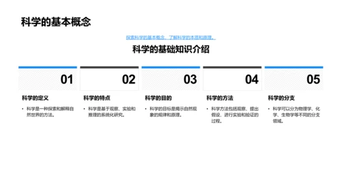 科艺融汇小学教学PPT模板