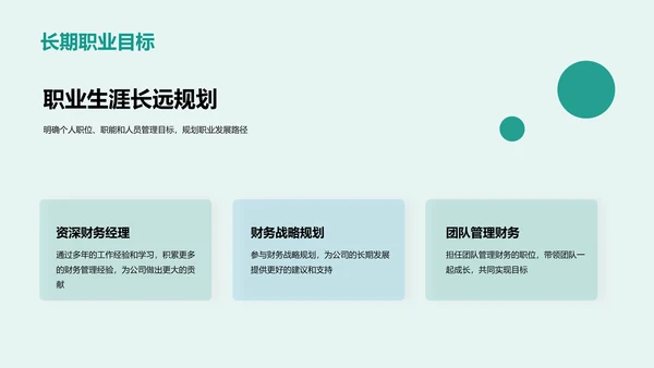 绿色商务现代个人职业发展述职PPT模板