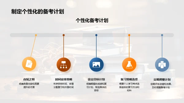 深度解读高考制度
