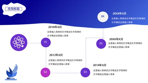 蓝色商务部门年终总结通用PPT模板