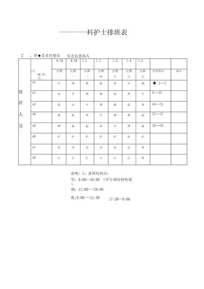 科护士排班表