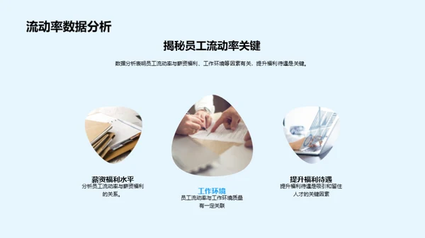 人力资源优化策略