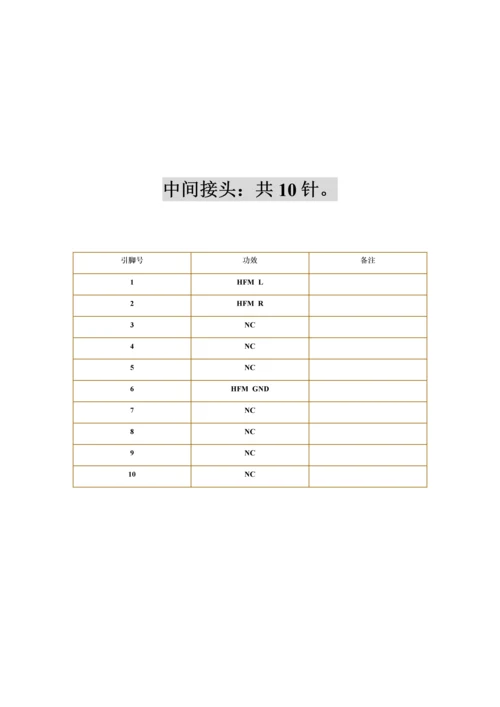 jeepDVD机接线定义拆机图说明指导书.docx