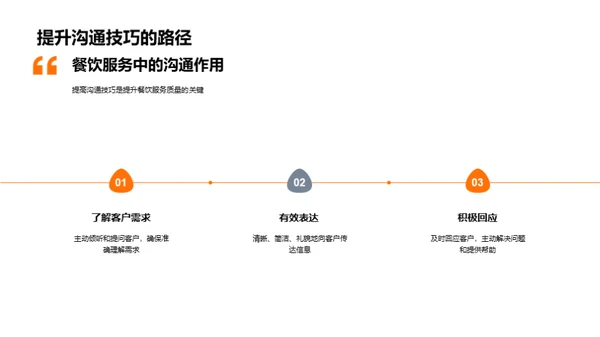 提升餐饮服务质量