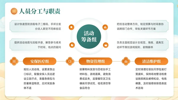 深绿黄色中国风关于中秋节活动策划PPT模板