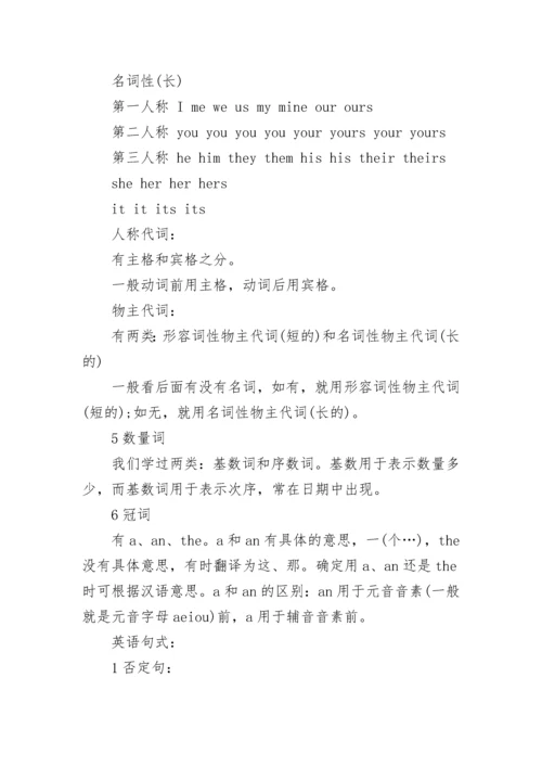 小学英语1-6年级知识点汇总.docx
