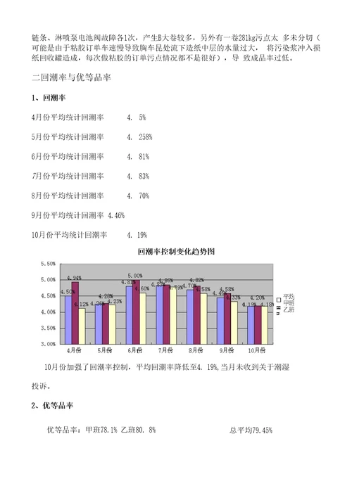 10月份产品质量报告