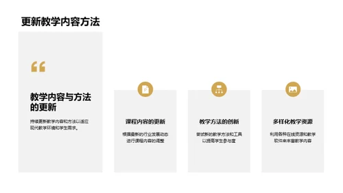 高效课堂新构想