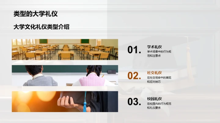 深化大学文化礼仪