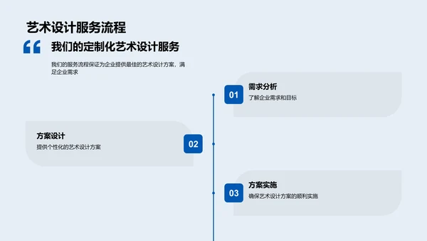 艺术设计提升品牌PPT模板