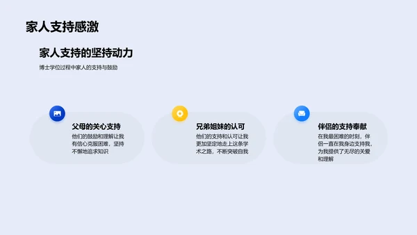 研究成果答辩指南PPT模板