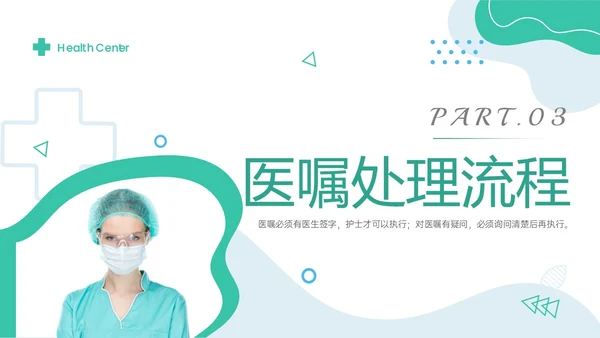 绿色形状商务实拍医嘱执行制度及流程培训执行制度ppt护理医疗