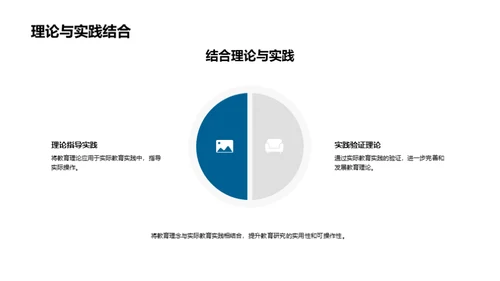 教育理念的探索与实践