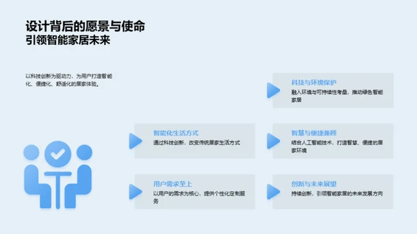 智慧生活：探索智能家居