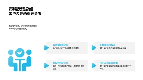 半年度楼市运营回顾