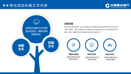中国建设银行建行总结汇报PPT模板