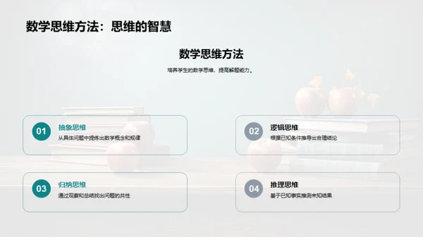 初二数学深度解析