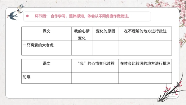 第6单元 导读课第1课时 教学设计 课件