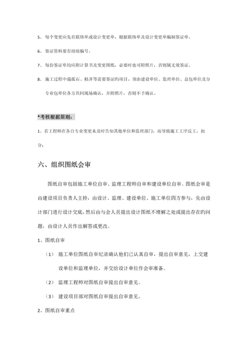 工程部奖罚方案.docx