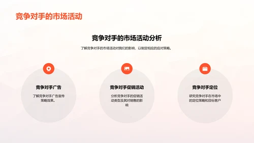市场营销活动计划