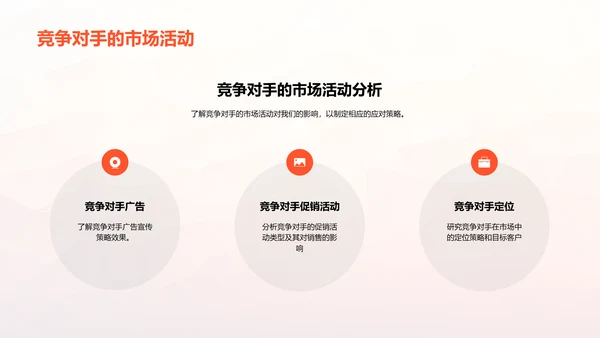 市场营销活动计划