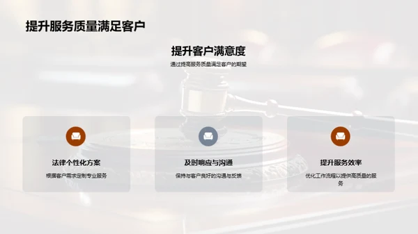 法律高效办公指南