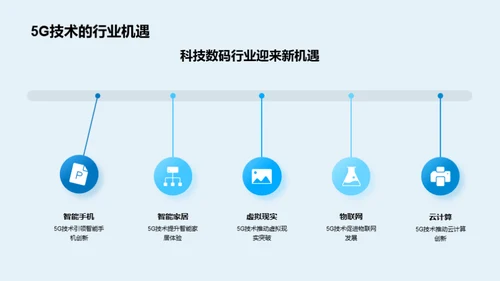 5G技术的应用与展望