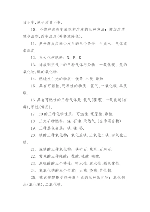 初中化学知识点提纲_初三化学复习提纲.docx