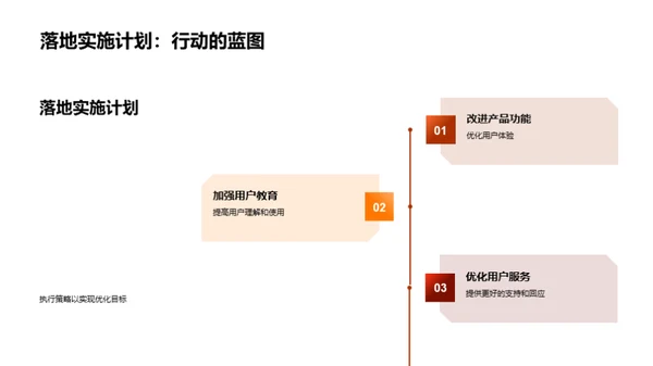 提升用户增长与留存