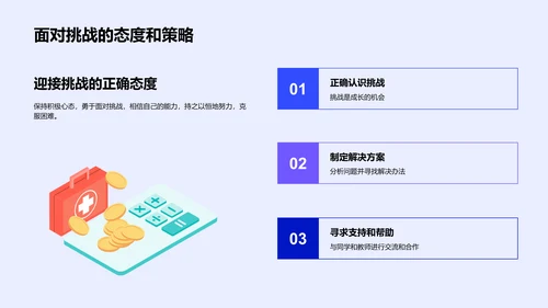 理科学习策略PPT模板