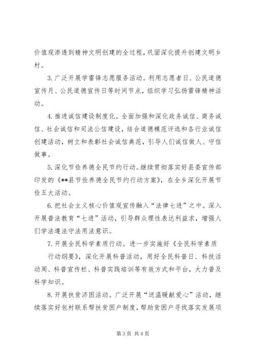 践行社会主义核心价值观工作实施方案.docx