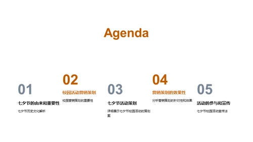 七夕校园营销全解析
