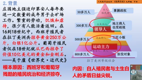 统编版义务教育九年级历史下册第1课殖民地人民的反抗斗争【课件】