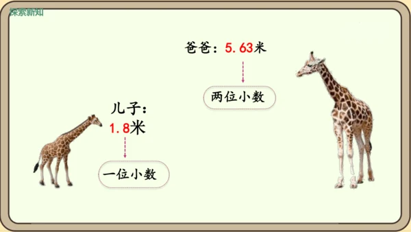 新人教版数学四年级下册4.1.2    小数的读法和写法课件