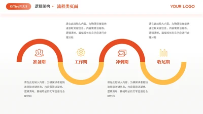 橙色商务风4项流程PPT单页