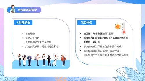 渐变色扁平风插画医疗疟疾知识科普PPT