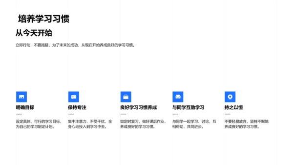 建立优秀学习习惯PPT模板