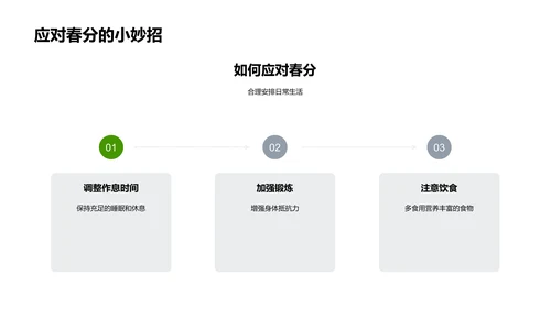 春分气象学解读PPT模板