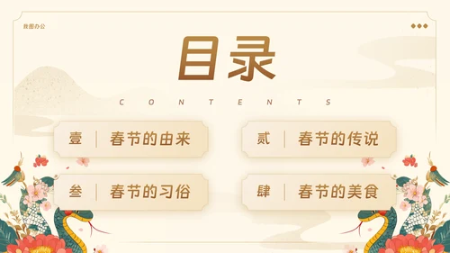 蛇年新春新年教学主题教育PPT