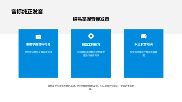 英语学习成果分享PPT模板