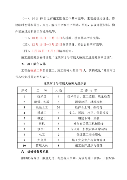 后张法预应力混凝土梁桥综合施工专题方案.docx