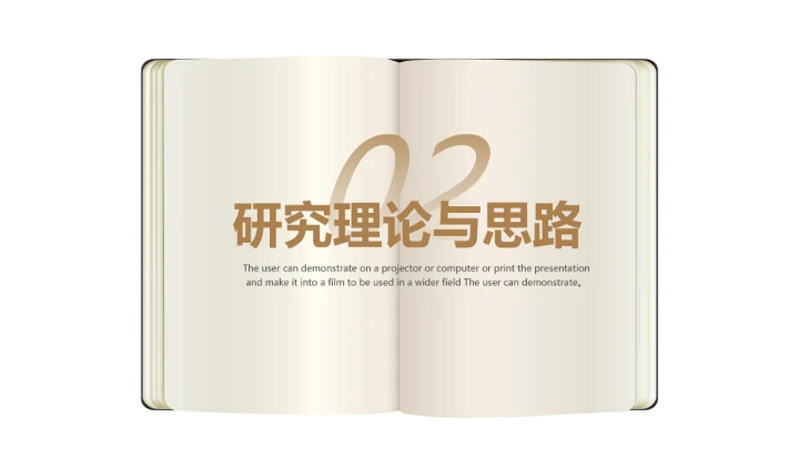 毕业答辩毕业开题报告论文答辩各专业通用PPT模版